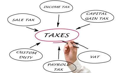 How Professional Tax Services In Galt, CA Can Get You A Better Return